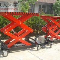 C(j)܉ʽҺʽͣ(jin)yʽȣLifting machine (rail, hydra . ...