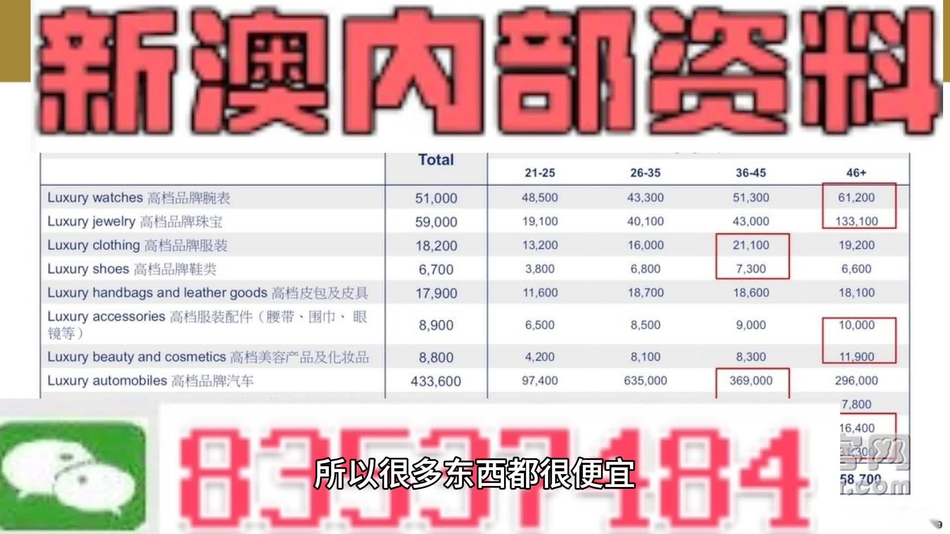 新澳門內部一碼精準公開網站,實際調研解析_時尚版57.468