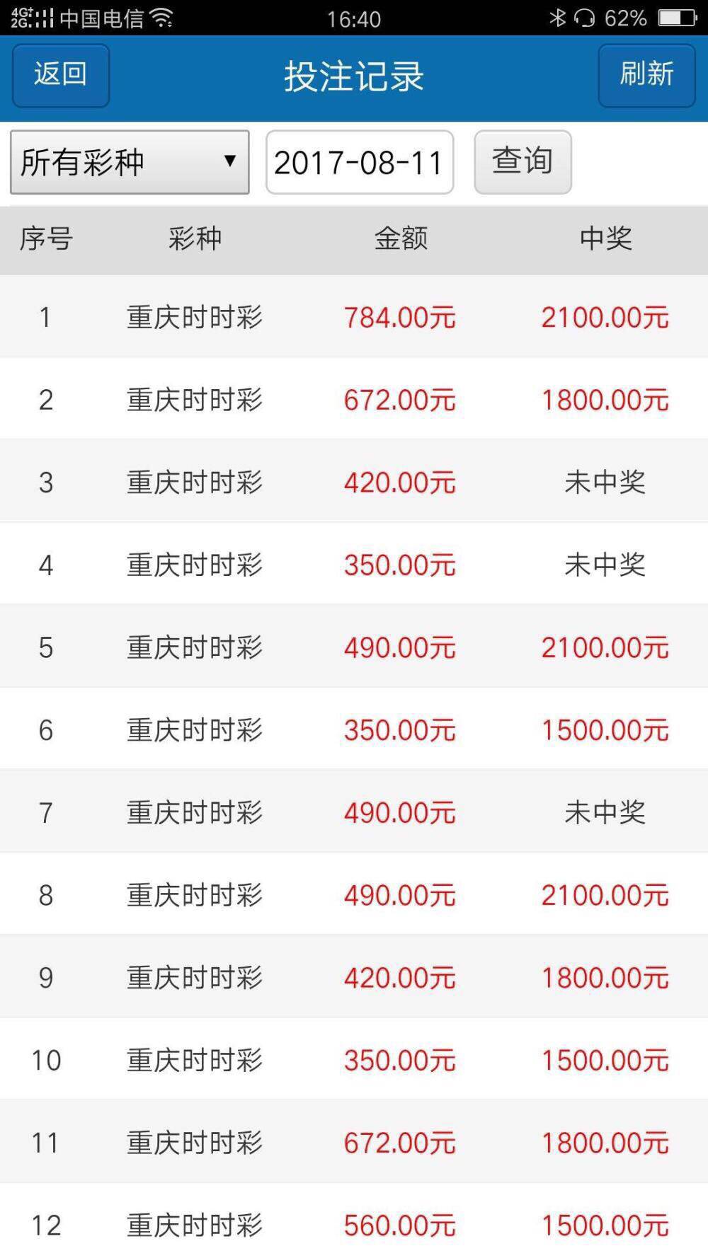 重慶時(shí)時(shí)最新開獎號碼及其論述分析